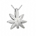 Stainless Steel Urn Cremation Pendant Memorial Jewelry